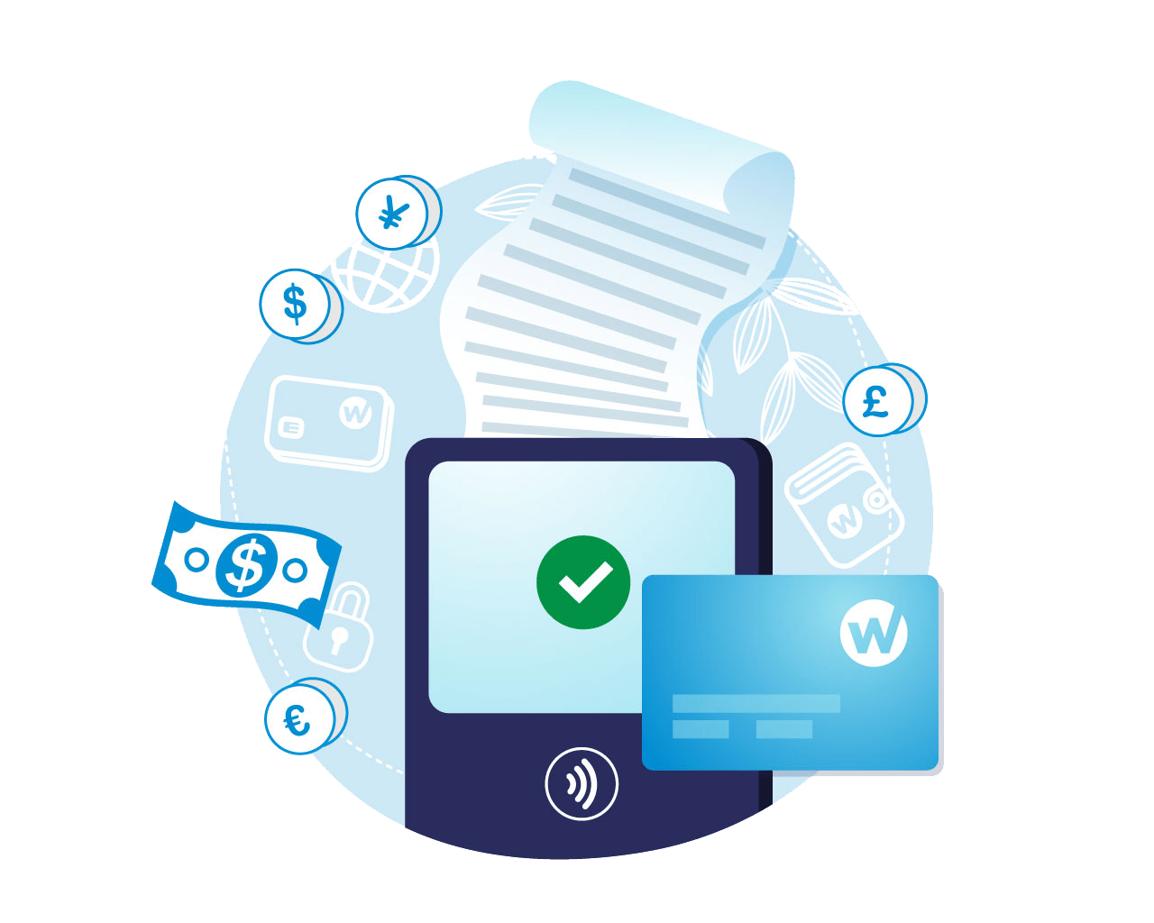 picture of getting your Paywiser card for business account